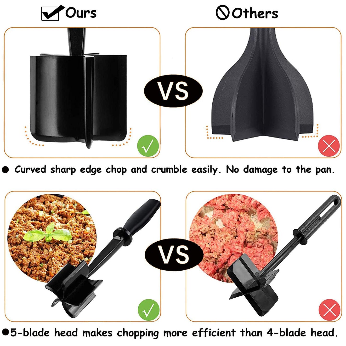 Ground Meat Chopper