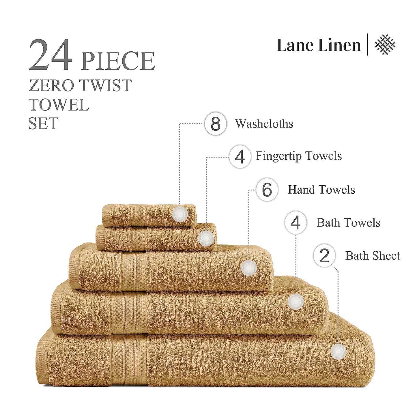 24 piece Towels for Bathroom - 100% Cotton Zero Twist, Oversized Bath Towels, Quick dry Spa Towels, 2 Extra Large Bath Sheet, 4 Bath Towel, 6 Hand Towel, 8 Wash Cloths,4 Fingertip Towels - Pale Khaki
