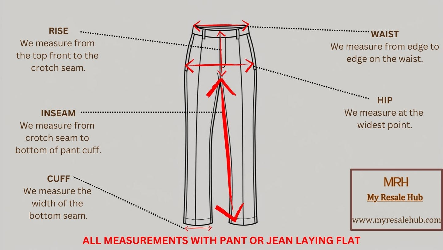 how we measure graphic