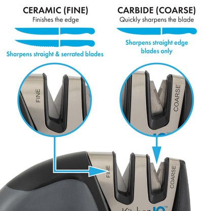 Edgeware Knife Sharpener