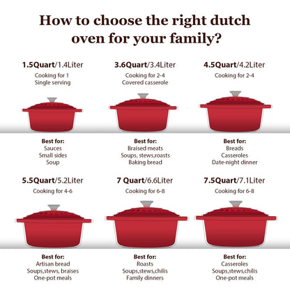 Overmont Enameled Cast Iron Dutch Oven 5.5QT