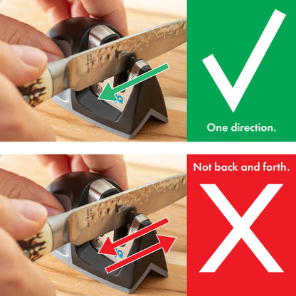 Edgeware Knife Sharpener