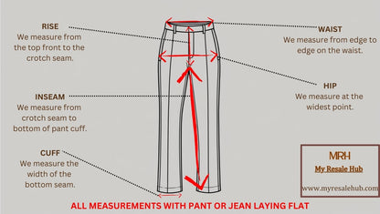 how we measure graphic